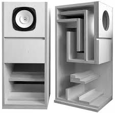  'back loaded horn' type&nbsp;enclosure&nbsp;for FE206E